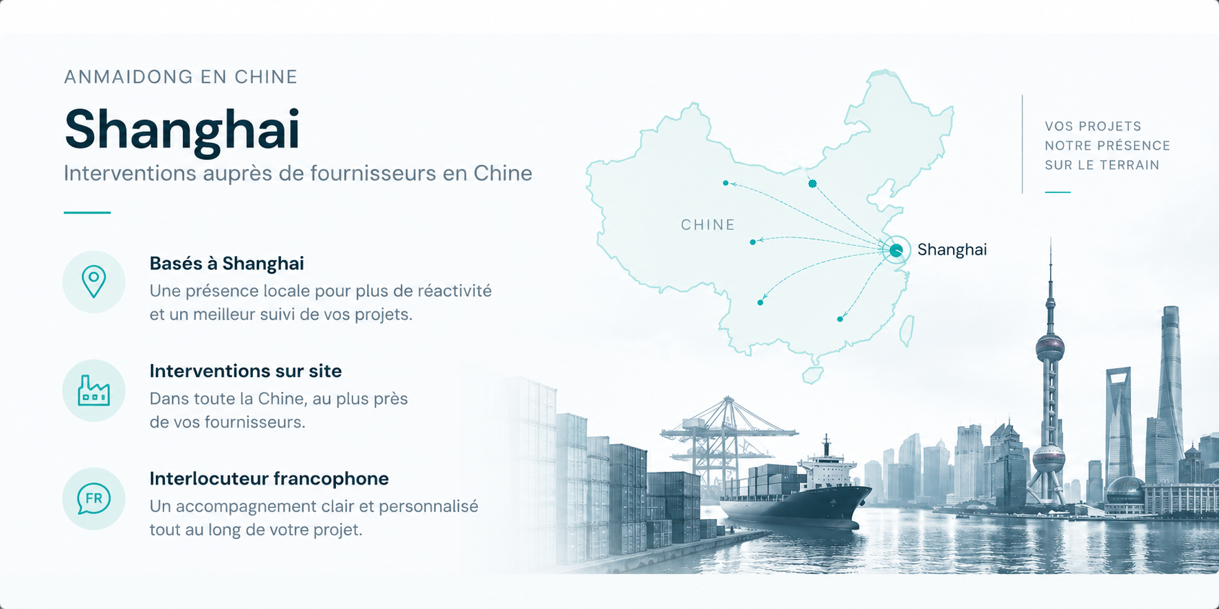 Carte de la Chine avec Shanghai et représentation du commerce et de la présence terrain
